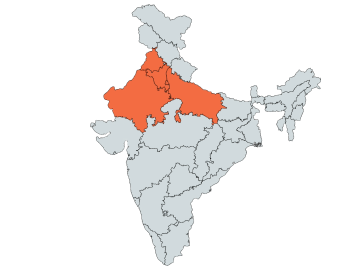 north 