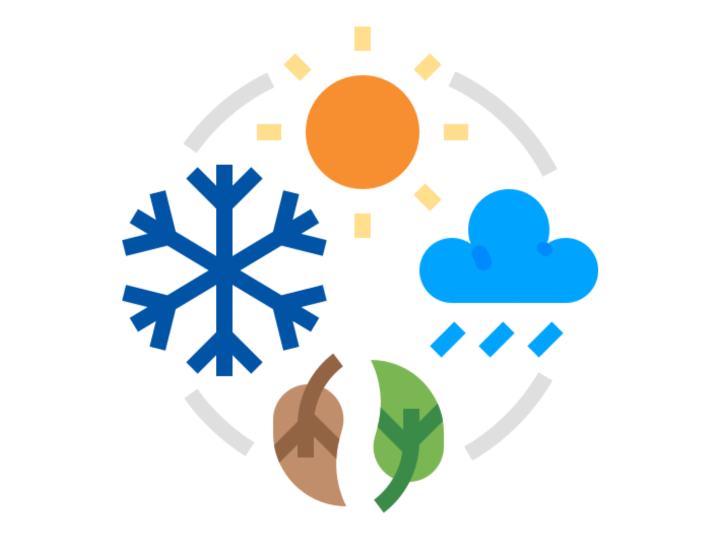 seasons image